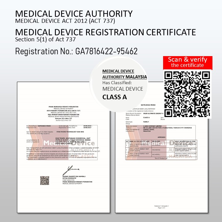 Malaysia_medical device vest web en